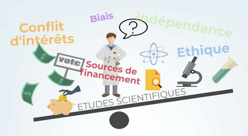 conflits interets sciences