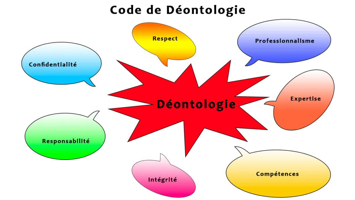 deontologie 1