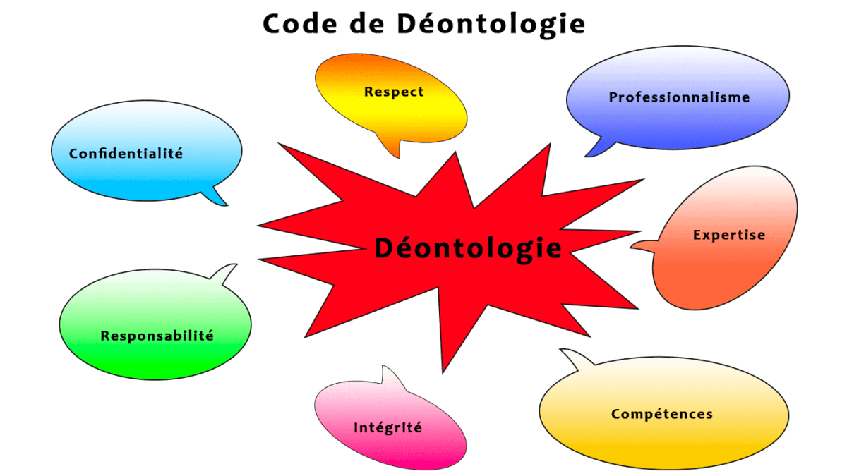 deontologie 1