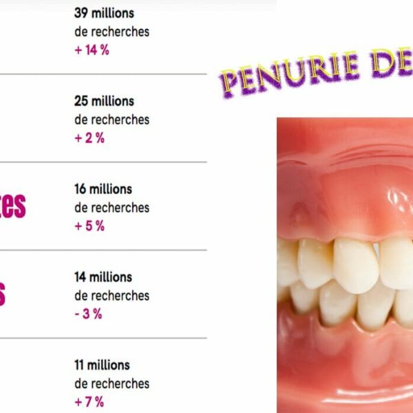 pénurie dentaire en France