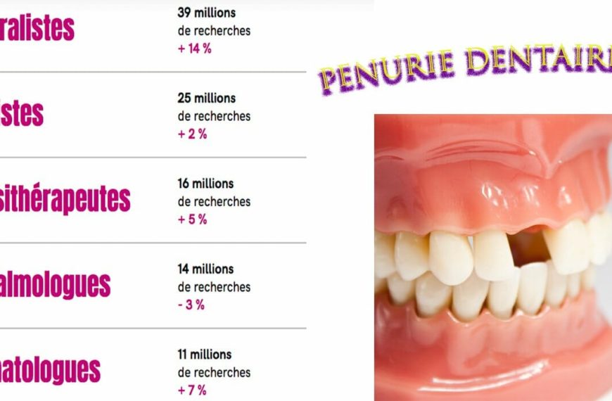 penurie dentaire en france