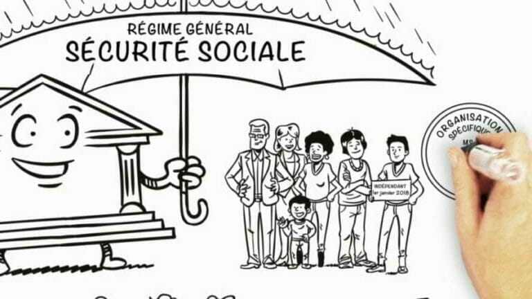 securite sociale e1670054788989